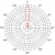 GentleBOX JC-320 horizontální polarizace - rovina E (horizontální)
