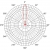 GentleBOX JC-320 vertikální polarizace - rovina H (horizontální)